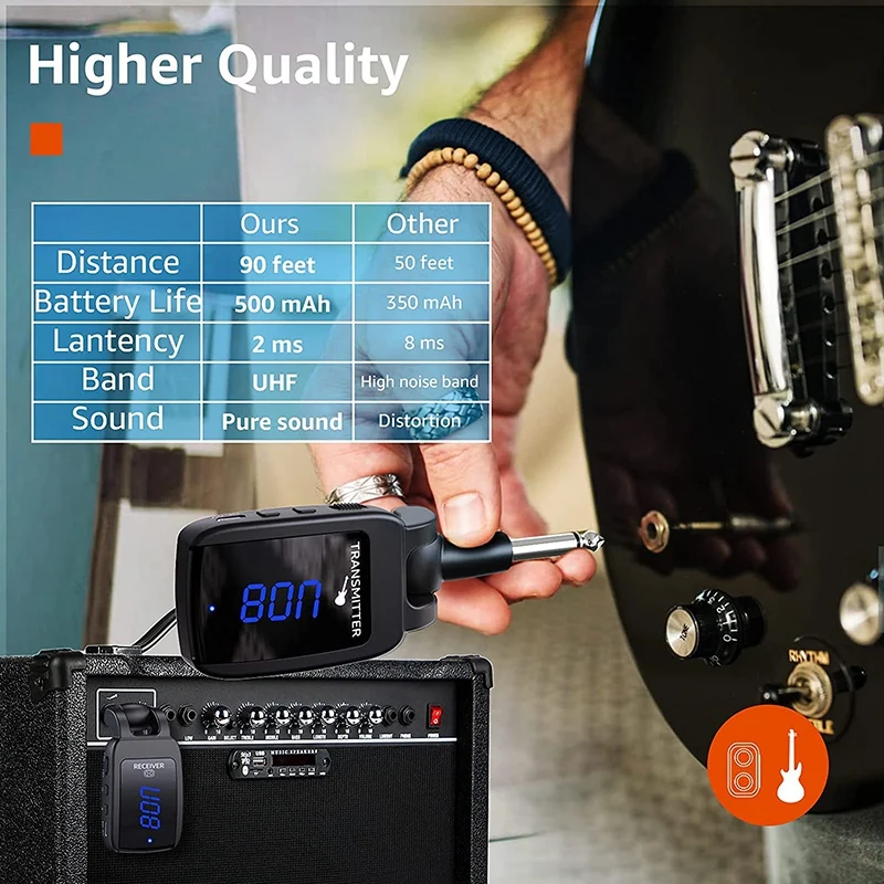 Wireless Guitar Transmitter Receiver, UHF Wireless Guitar System, 500MHA Multi Channel Guitar Transmitter Receiver