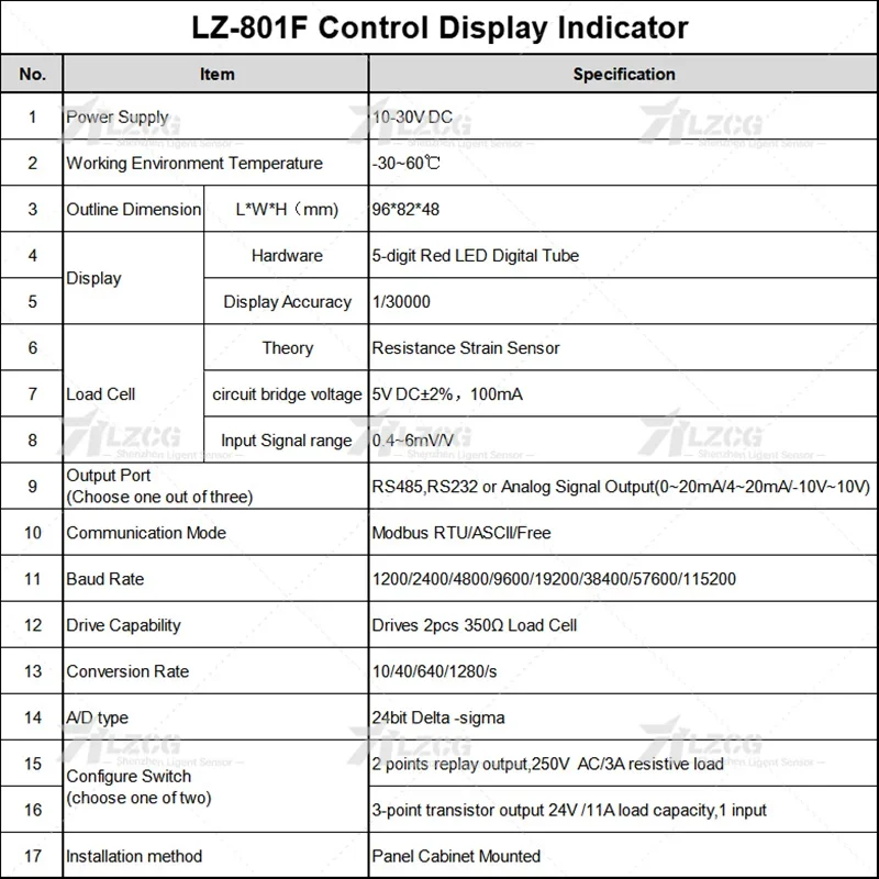 LED Digital Load Cell Weighing Display Indicator Force Measurement Instrument RS485 RS232 0~20mA Modbus-RTU Comparison Output