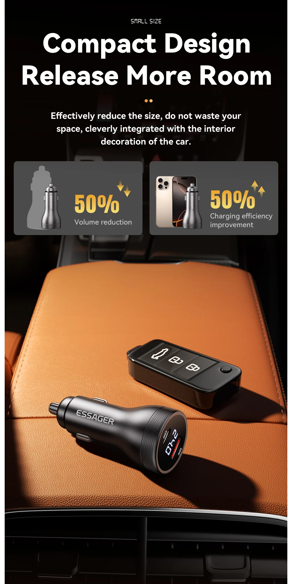Essager 100W Auto-Ladegerät USB C Schnellladung PD 45W für iPhone 15 Pro 14 Xiaomi Poco Samsung Galaxy S24 Schnellladegerät – Detail 10