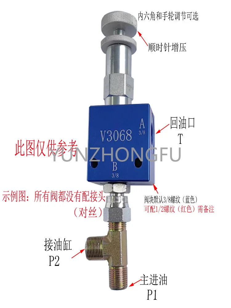 V3068 ręczny regulowany hydrauliczny zawór bezpieczeństwa nadmiarowy ciśnienia sterowany ciśnieniem