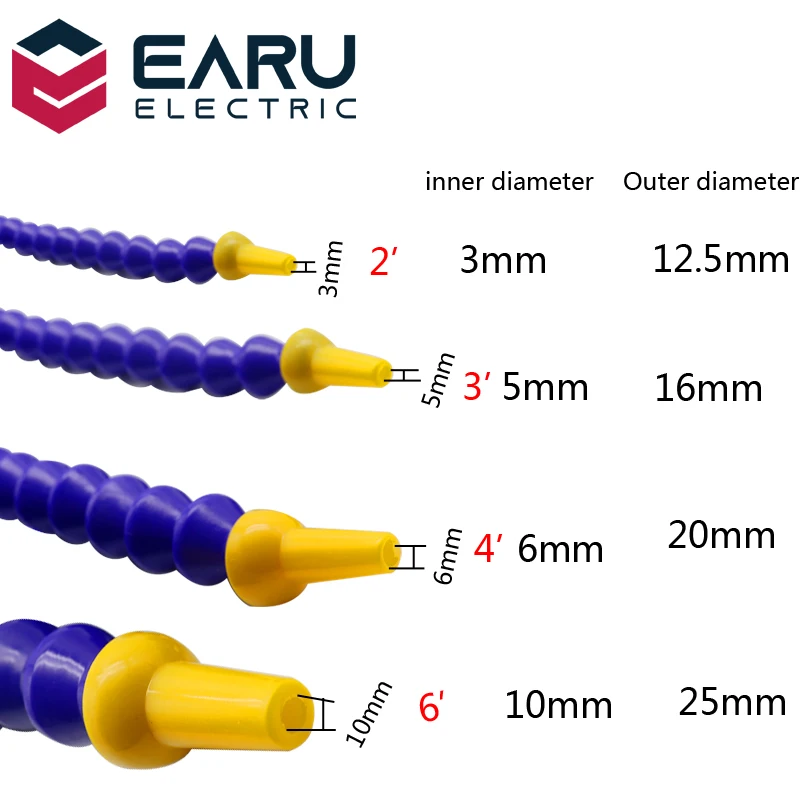أنبوب هوائي 1/4 "3/8" 1/2 "BPS ذكر الموضوع البلاستيك مرنة المياه النفط خرطوم مبرد الأنابيب ل مخرطة ماكينة بتحكم رقمي بالكمبيوتر