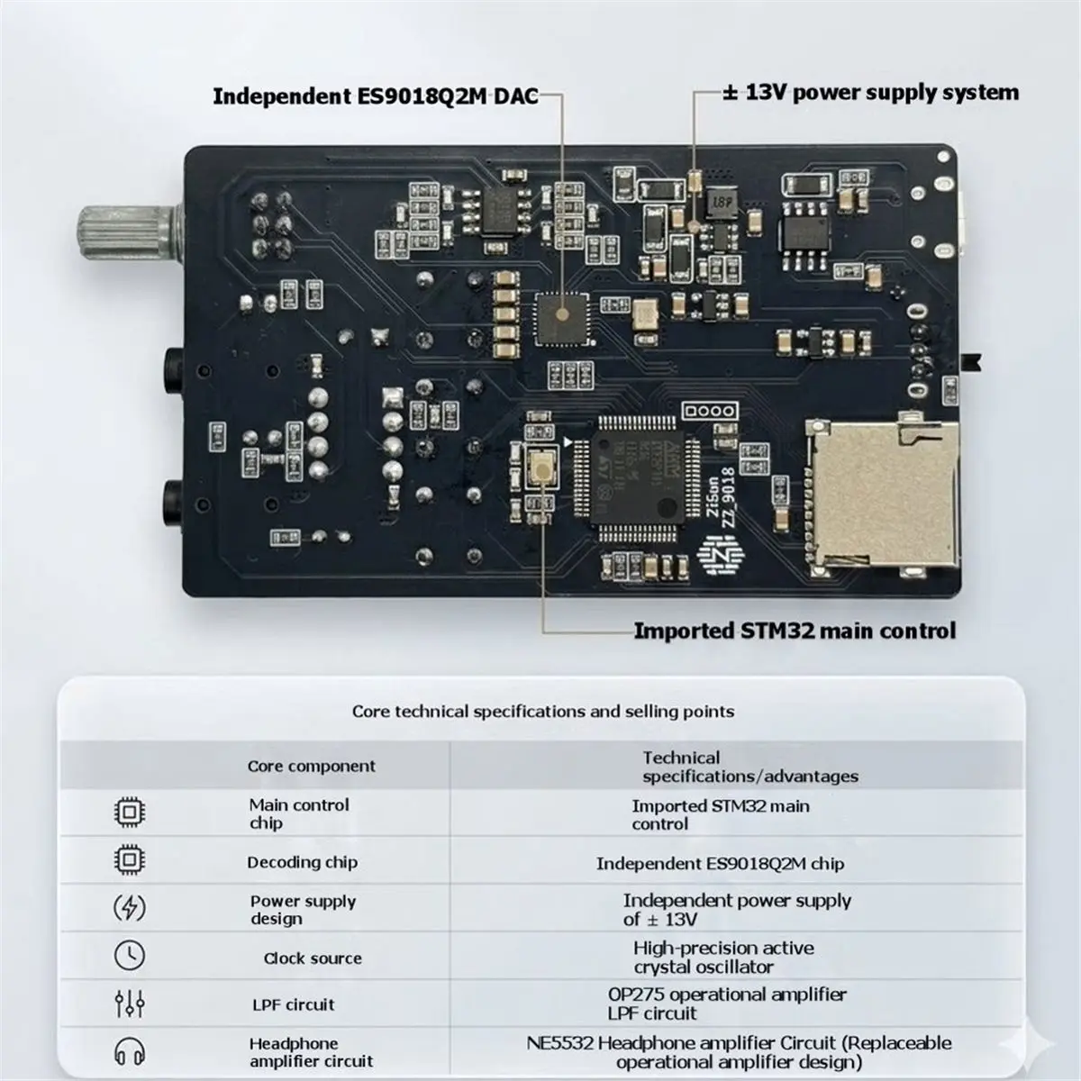 -[T1169C Digital]Upgrade Portable Zishan Z2 HiFi DSD Dard Decoding Lossless Music Player MP3 Player ES9018 Headphone Amplifier