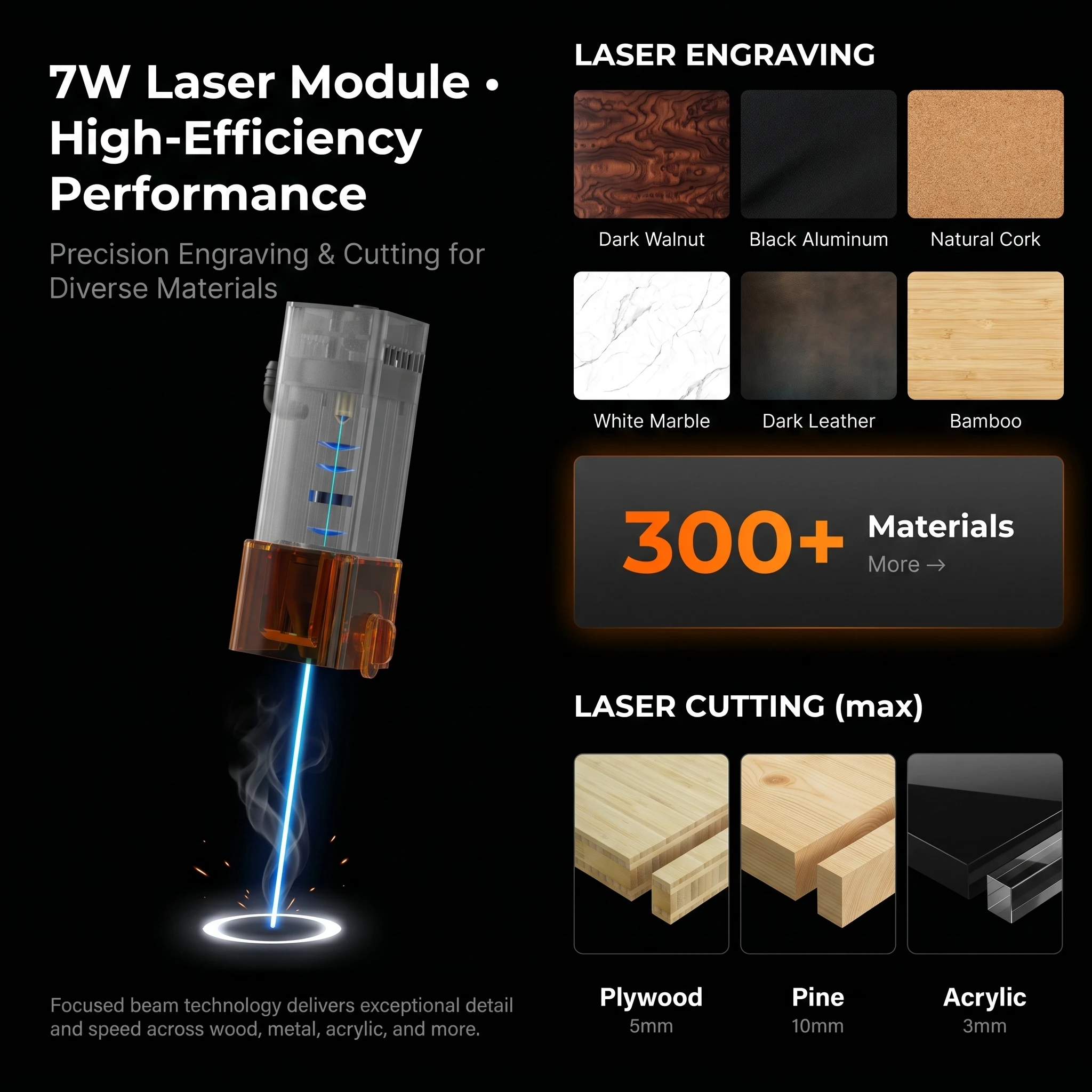 Carverall K15 Pro Lasergravurmaschine 7W 12W mit Luftunterstützung Wabenrotor 1W 1064nm IR WiFi USB App LightBurn Kompatibel – Detail 11