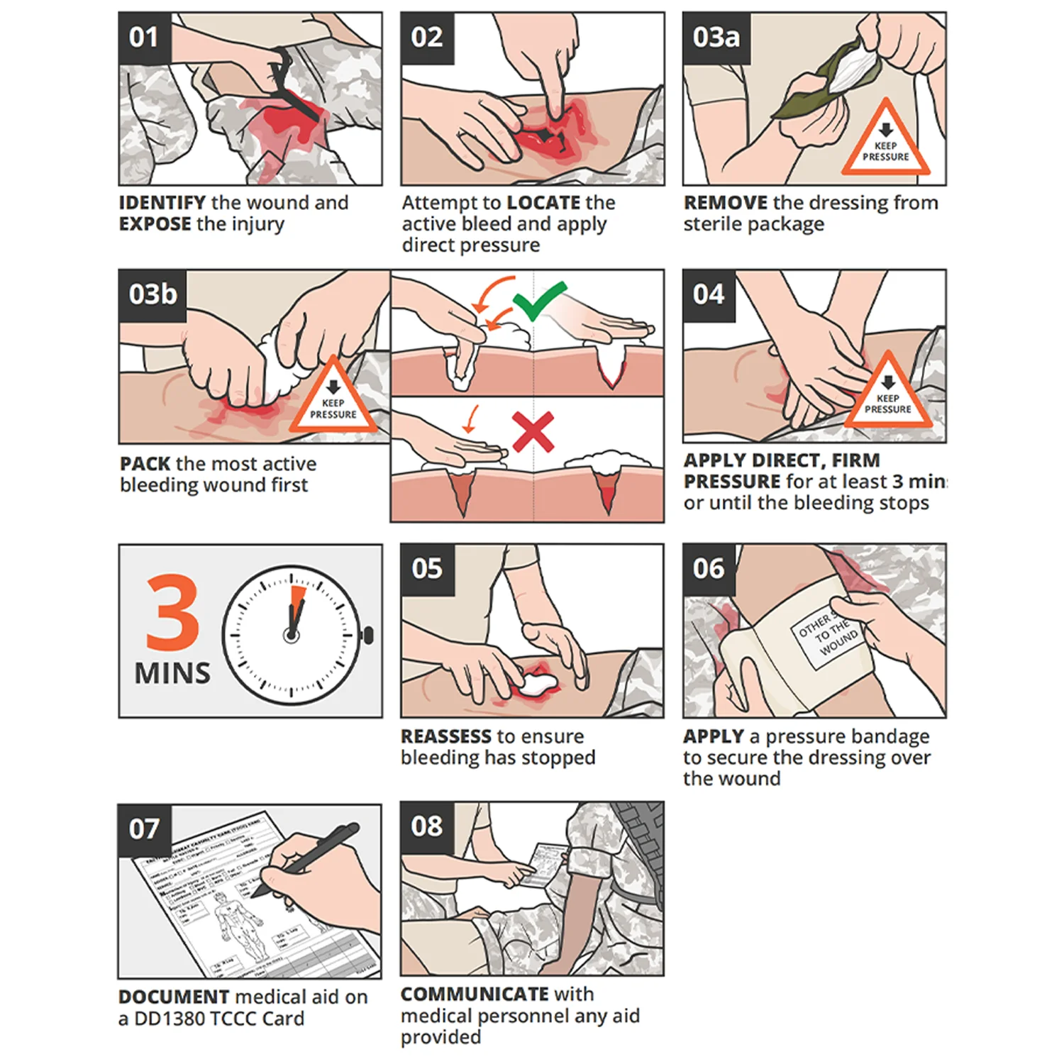 Emergency First Aid Kit, Gaze Comprimido estéril, ferida Molho, Z-Dobrado, Tactical Kit Trauma, Resgate