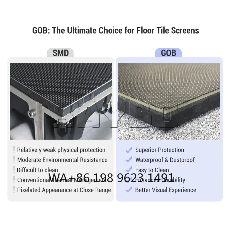 P2.604 Waterproof Dustproof Interactive LED Floor Tile Screen HD Stage Dance Wedding Party Event Commercial Display Equipment