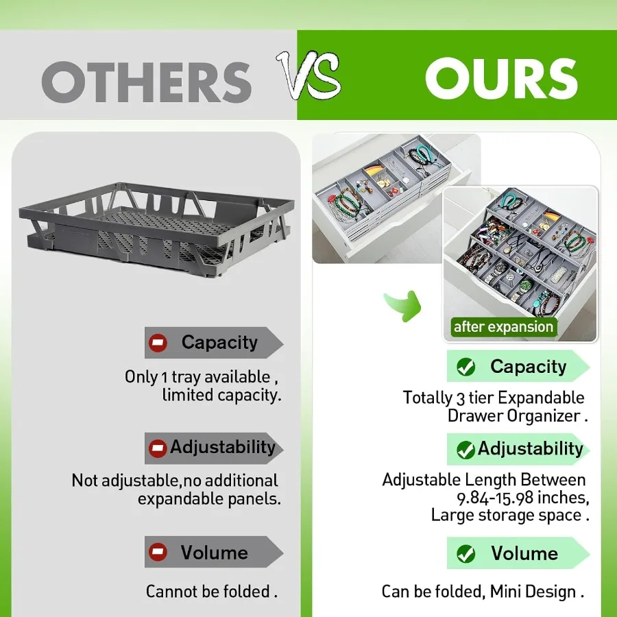 Organizer do szuflad z 3 poziomami, rozszerzalny organizer do szuflad, wielopoziomowy inteligentny organizer do szuflad na kosmetyki, biżuterię, do biurka, biura, do przechowywania.