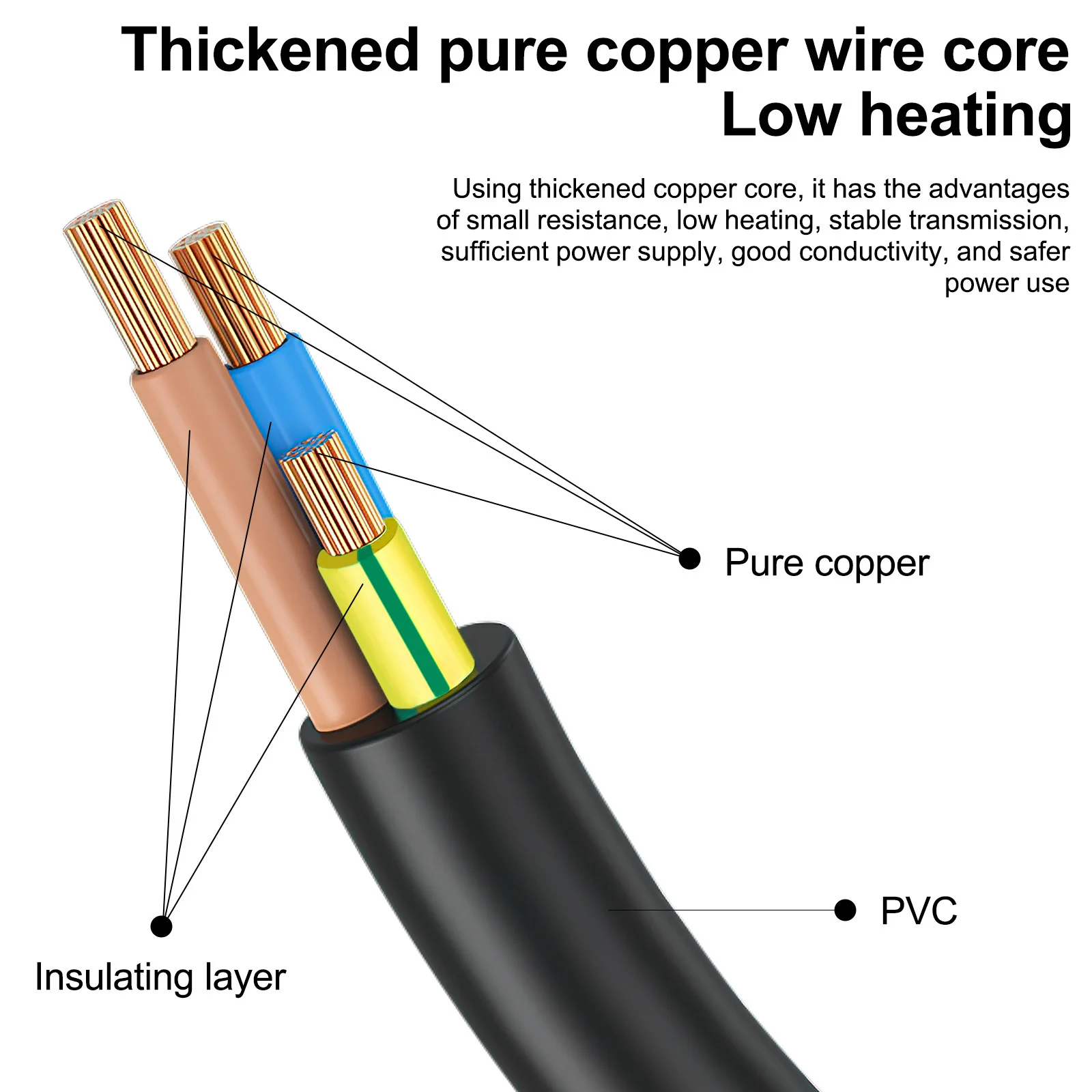 

Heavy Duty Cord Black 3 Prong Power Cable For Home Office Short Extension Cord Outlet Saver Electrical Extension Wire
