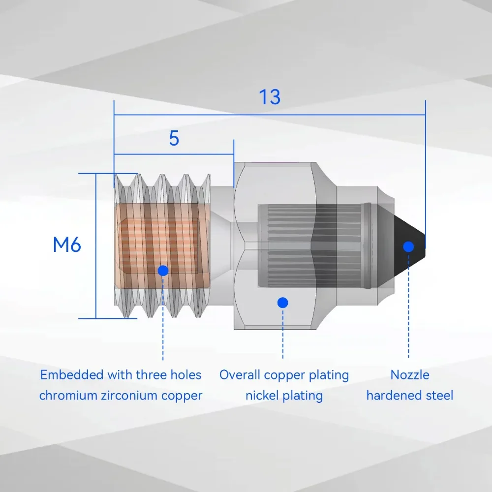 V6 MK8 Nozzle CHT Bimetal Three Hole Hardened Steel High Flow Hotend Nozzle for Ender 3 Series/ANYCUBIC I3 Mega Kobra 3D Printer