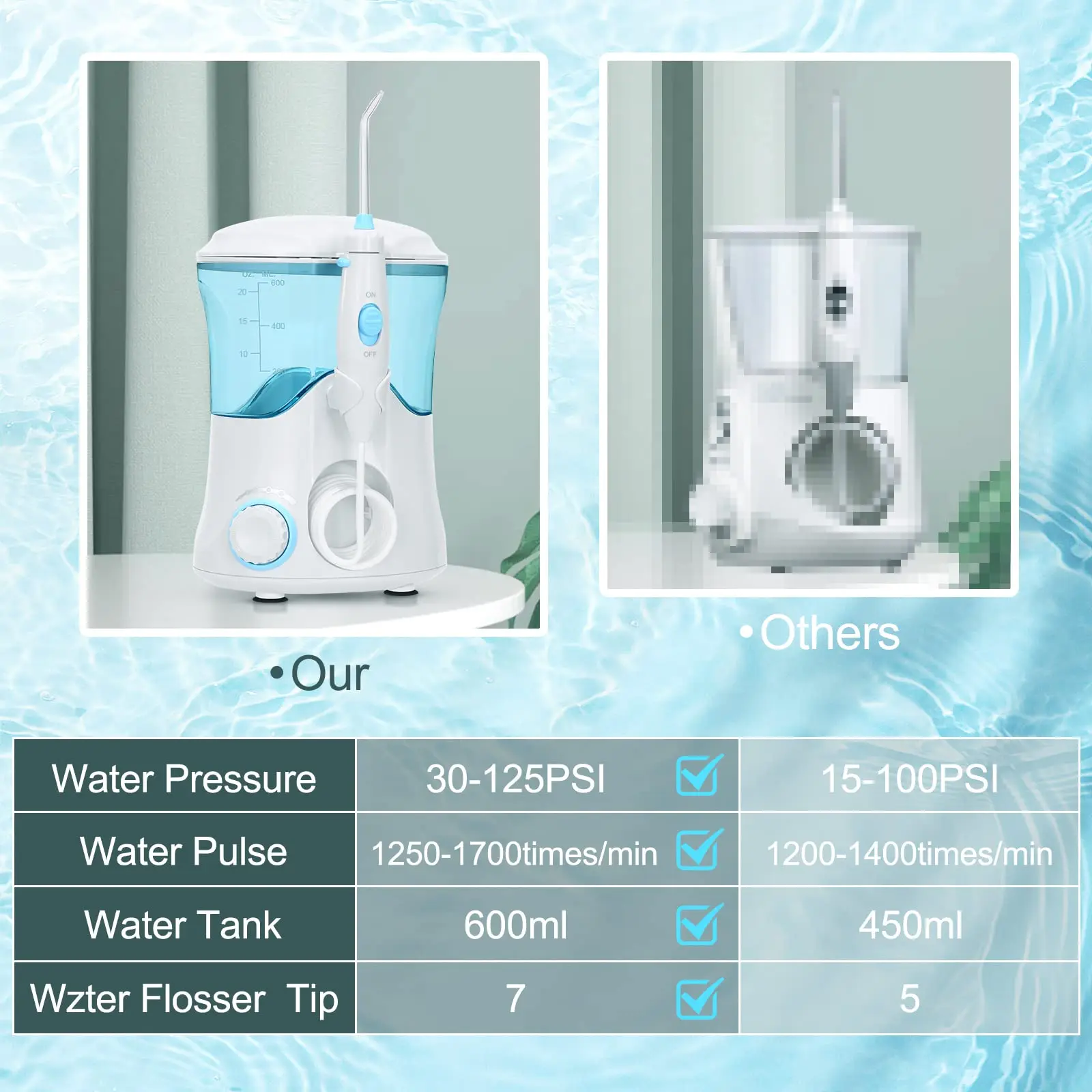 

for Adults \u0026 Kids lectric Oral Irrigator Water Flosser water flosser