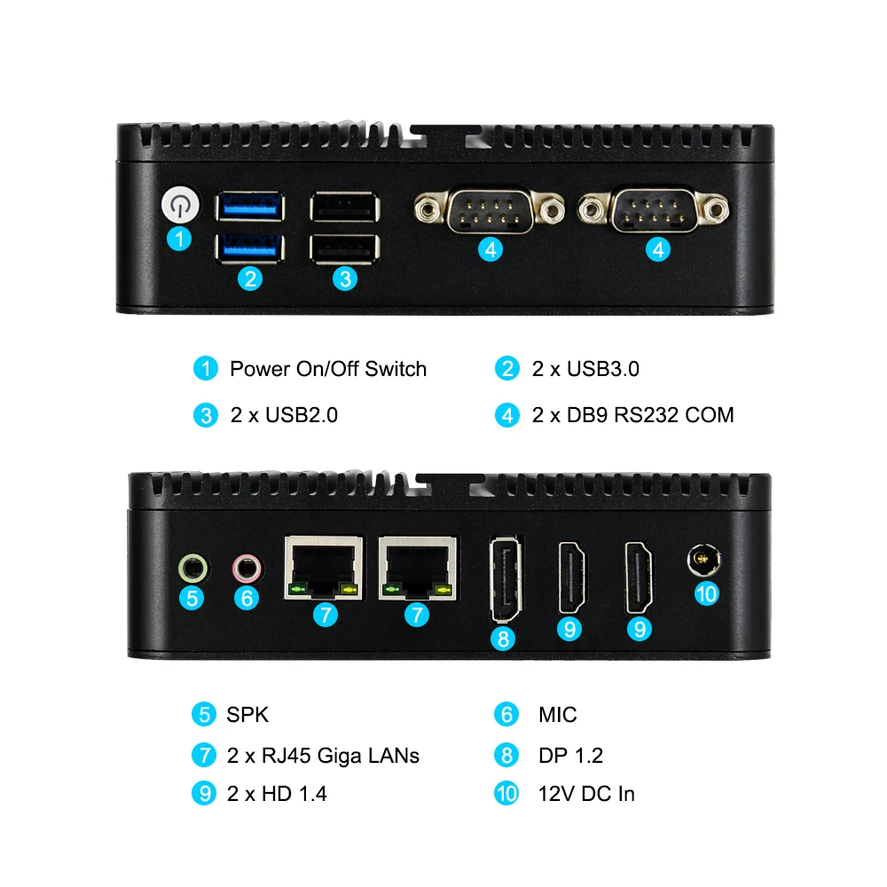 Mini PC industriel sans ventilateur, Celeron, Intel N100, N95, 2 x Giga, RJ45 Lan, écran 3x4K, 2 x COM, 12e Isabel, 4 cœurs, J6413, J6426