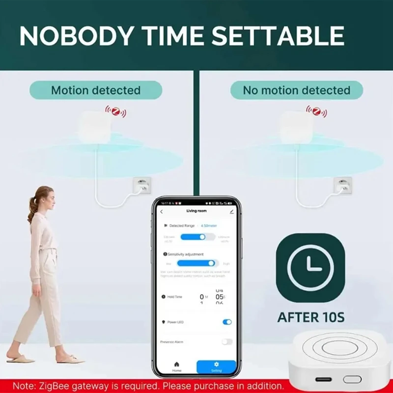 Zigbee Human Presence Detector Human Body Sensor 24G Millimeter Wave Detector Motion Sensor Works With Tuya Alexa, Easy To Use