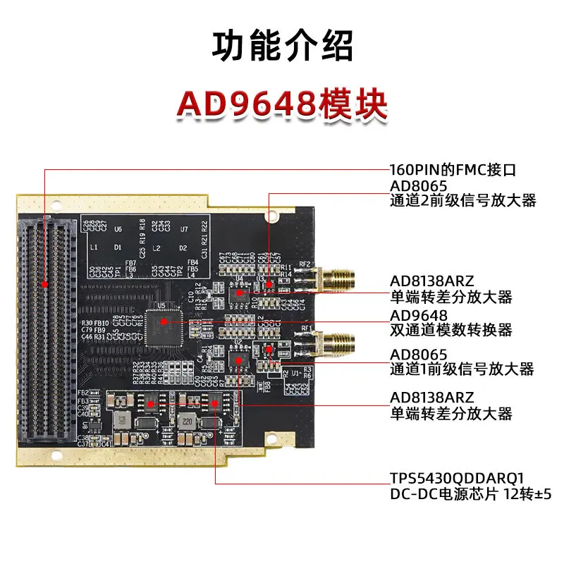 XiaoMeiGe 105 MSPS 105M High-Speed ADC Module 14-bit Dual Channel LVDS ADI AD9648  FMC-LPC