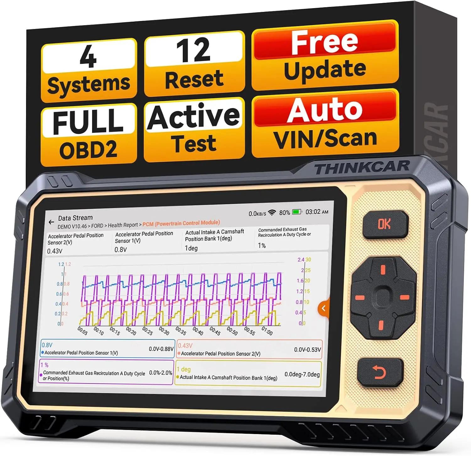 THINKCAR THINKSCAN 662 OBD2, Engine/ABS/SRS/Transmission Bidirectional, Active Test, 12+ Reset, CAN-FD & FCA, Lifetime
