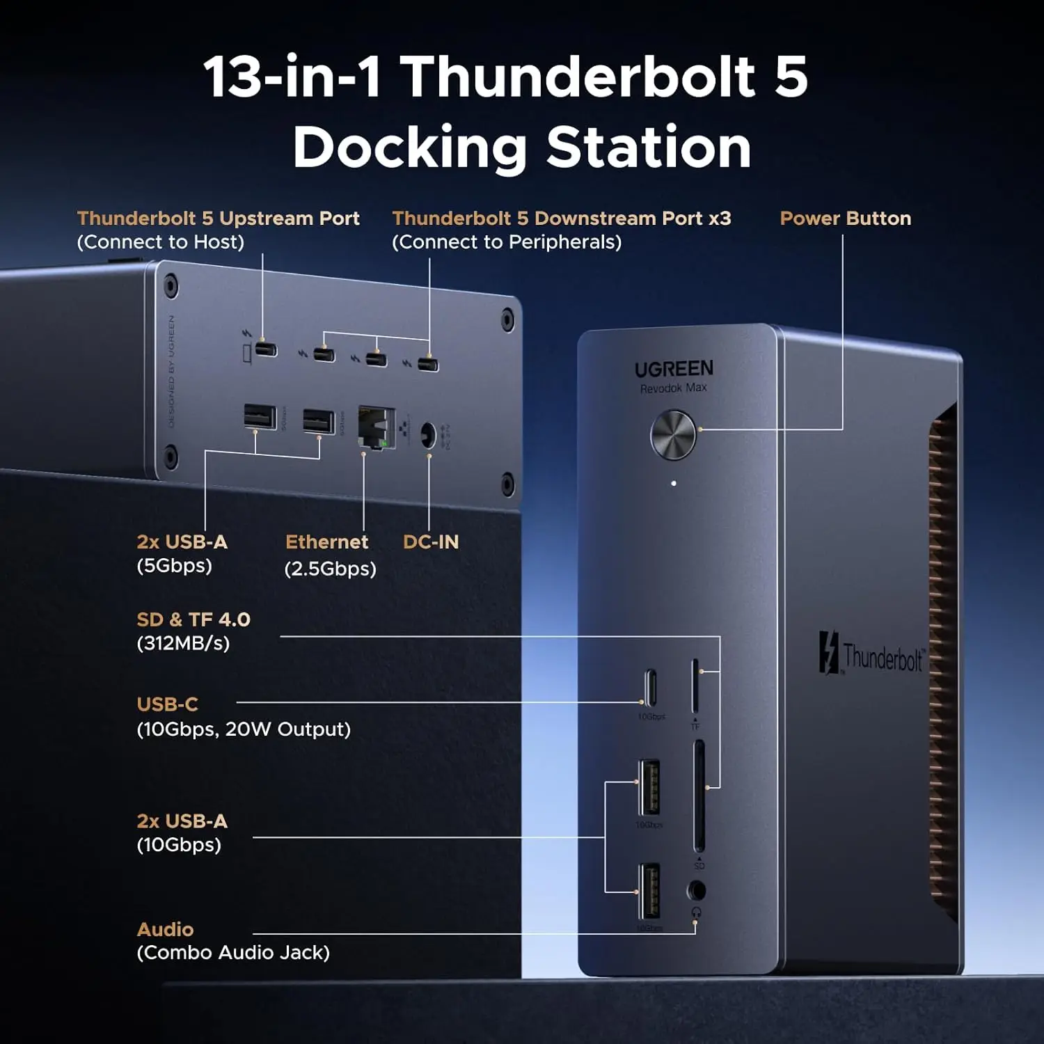 UGREEN Thunderbolt 5 Dock, 13-in-1, 120Gbps Transfer, Single 8K, Dual 6K60Hz Display, 140W Max Charging, 2.5GbE, SD/TF 4.0
