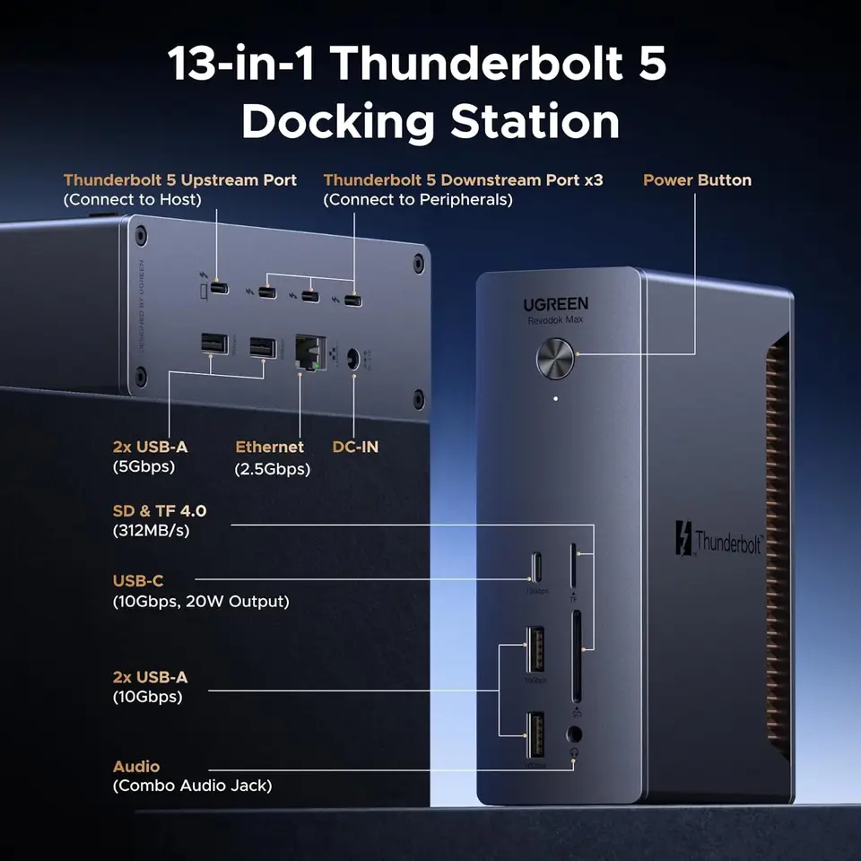 UGREEN Thunderbolt 5 ドック、13-in-1、120Gbps転送、シングル8K