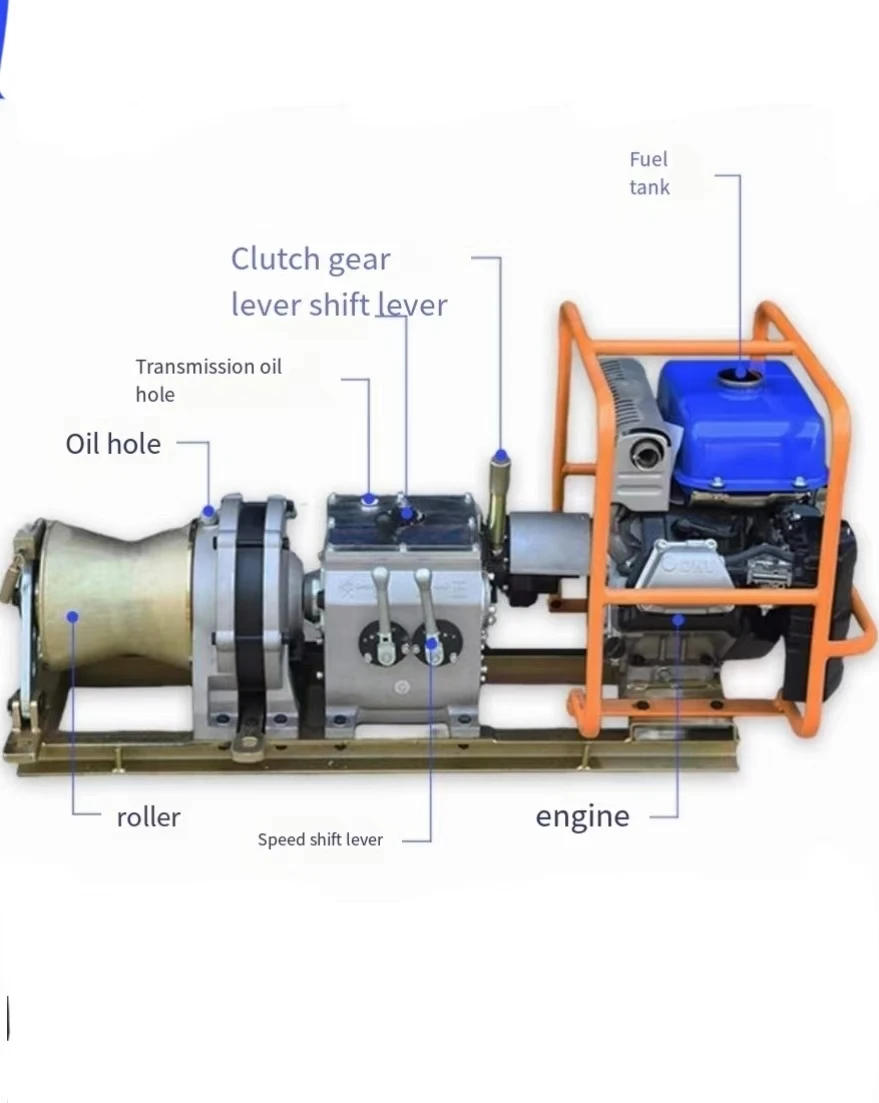 Mobile grinder, diesel electric winch, electric cable puller