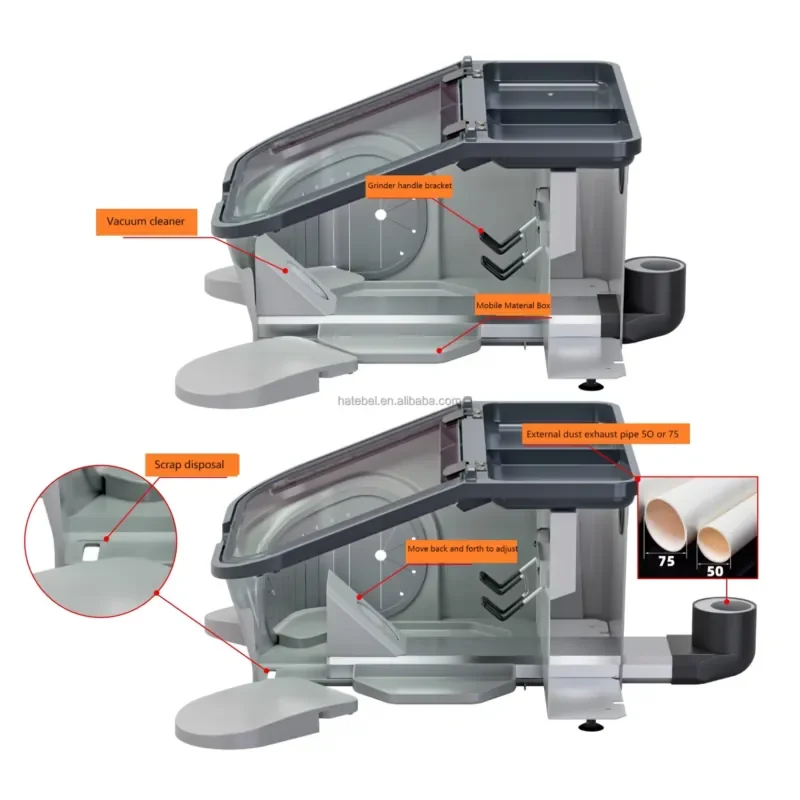 【2026】 Electric Lab Desktop Dust Collector with Vacuum