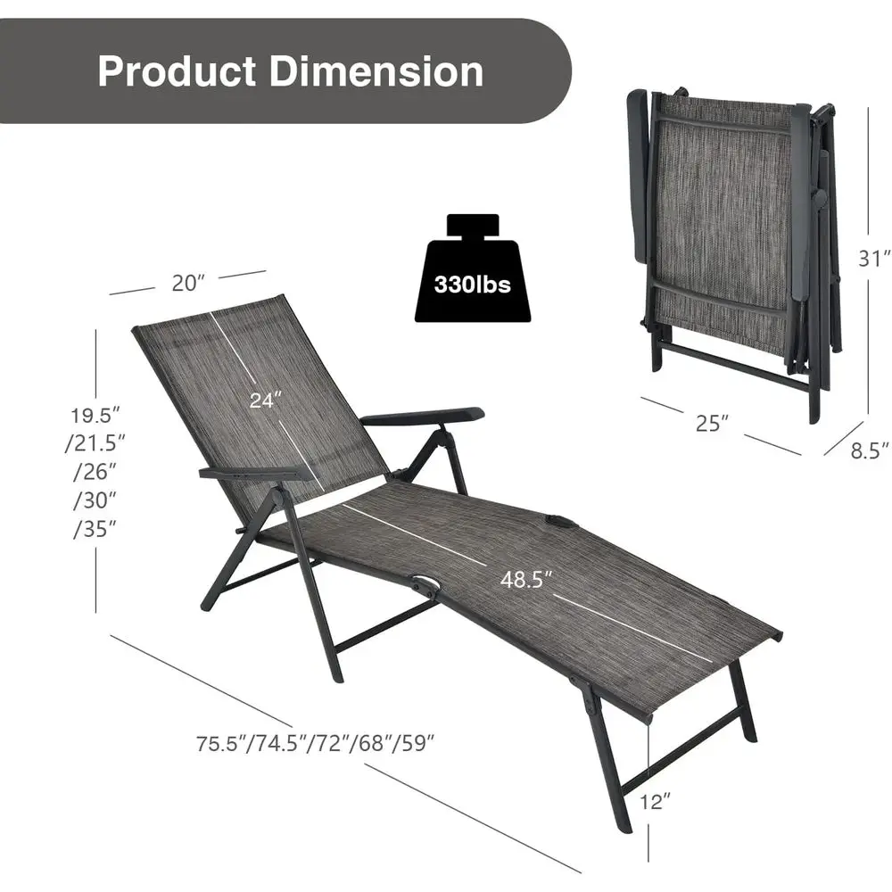 description