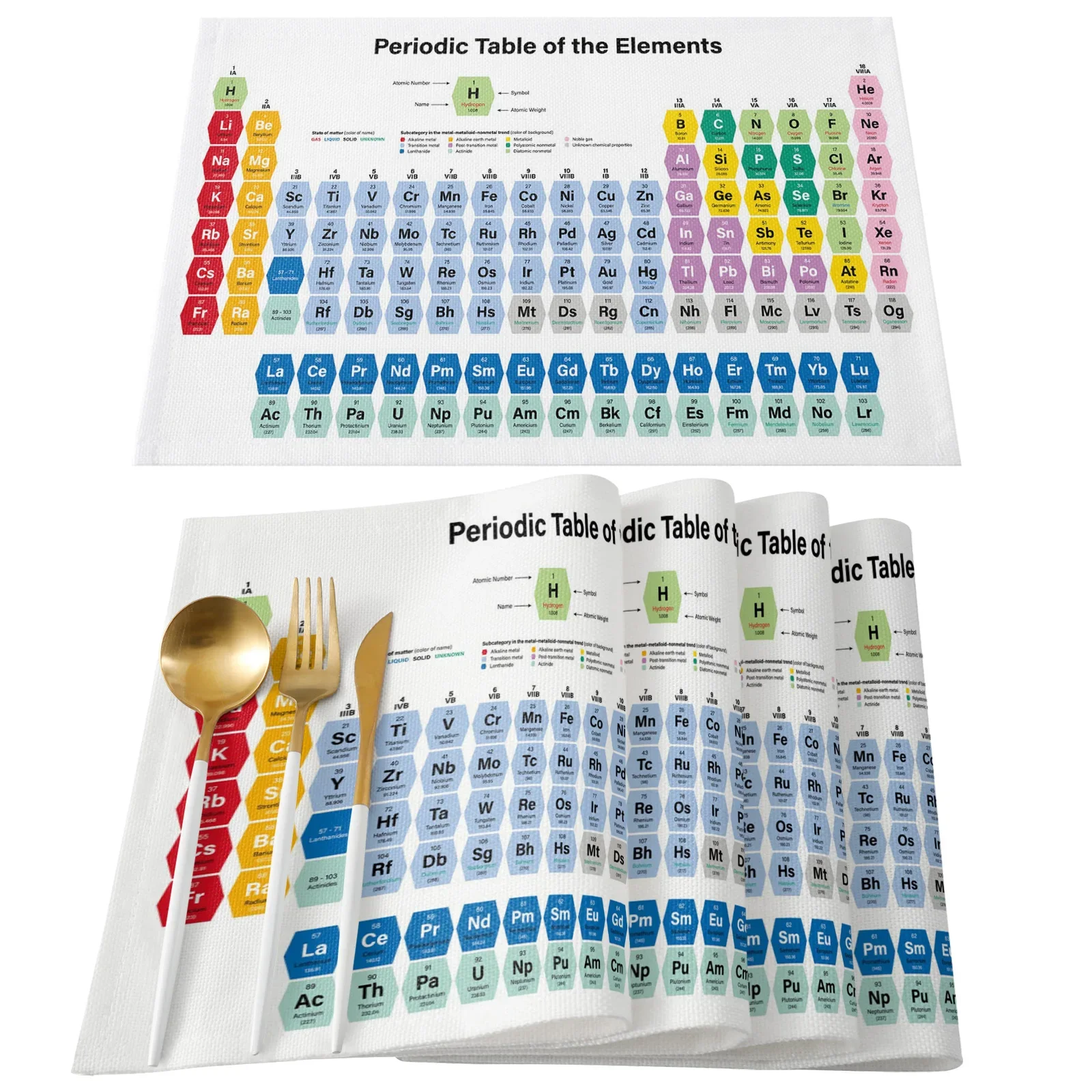 Periodic Table Placemats Set,Periodic Table Chemical Element Placemats Heat Resistant for Dining Table Non-Slip 18x12 Inches