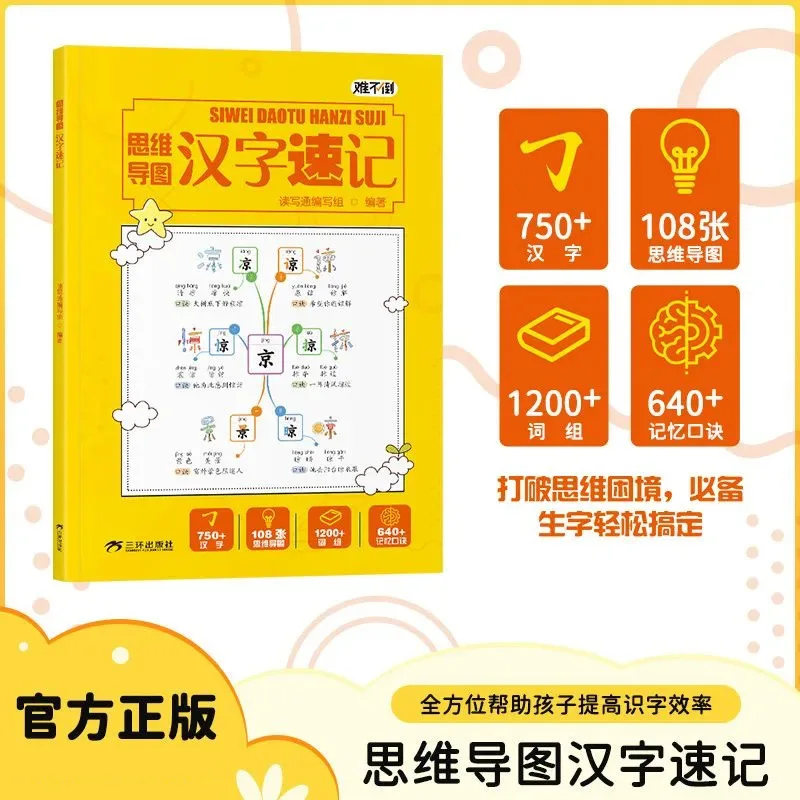 Mind Map Chinese Character Quick Memory | Elementary School Chinese Language Specialized Training Book
