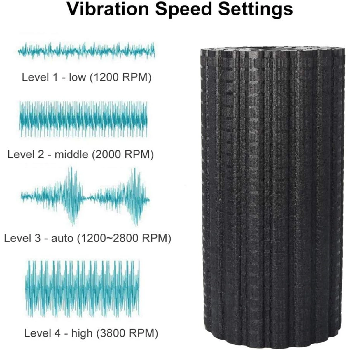 Electric 4-Speed Vibration Massage Foam Roller for Muscle Massage Relaxation Body Slimming Yoga Column Fitness Equipments