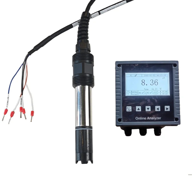 Online Industry Gen…