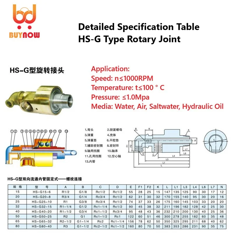 HS32 DN32 1.2-1/2 inch Two Way Rotating Joint Two Direction Rotary Joint Water Air Oil Union Swivel Coupling Rotation Fitting