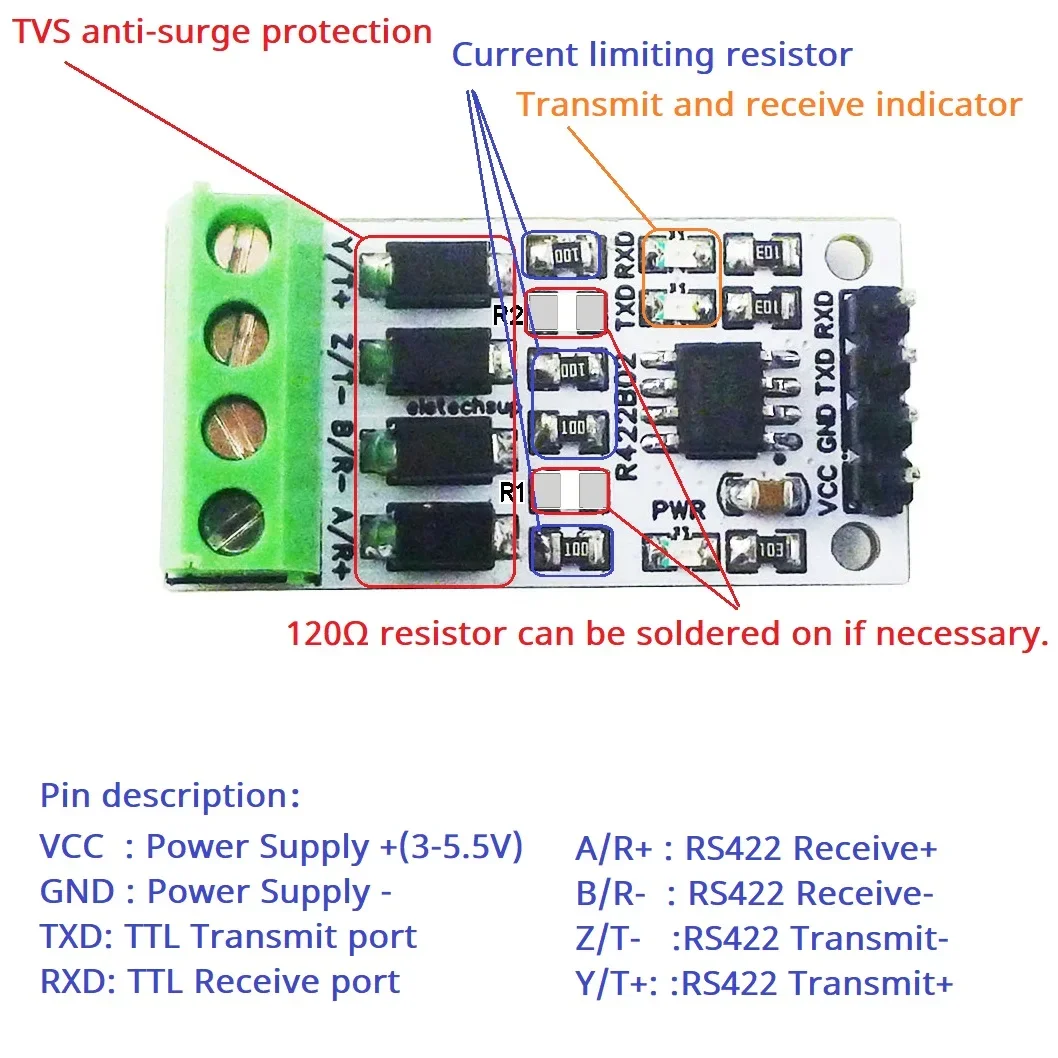 RS232 TTL to RS422 Converter Module UART PWM GPIO Digital Signal Full-Duplex Transceiver 3.3V 5V for Raspberry Pico Pi Zero W