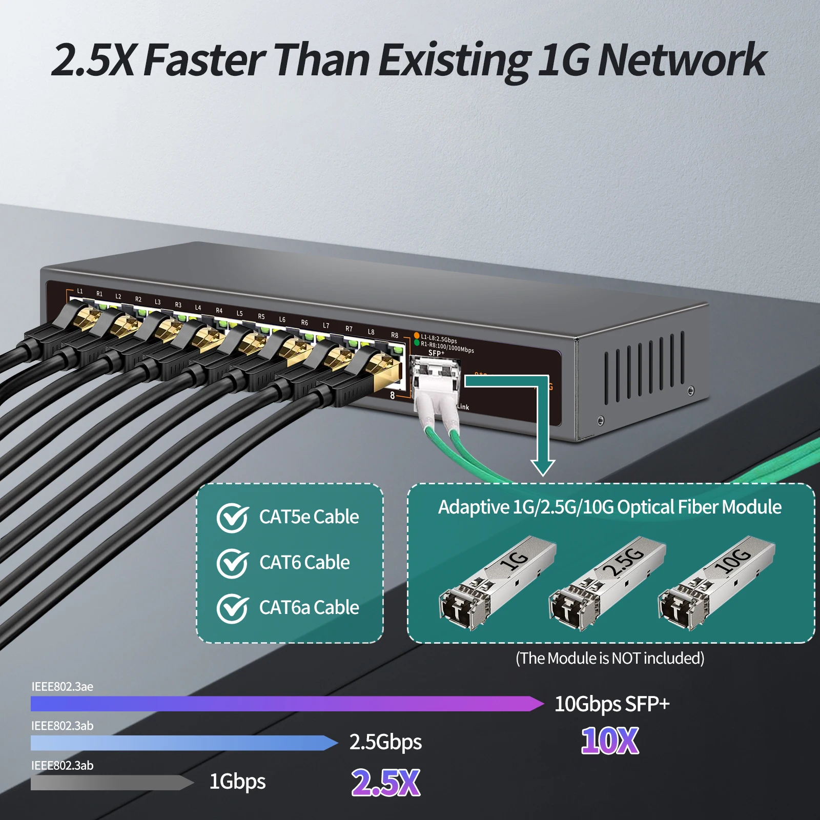 Pesenska สวิตช์อีเธอร์เน็ต9พอร์ต2.5g ไม่มีการจัดการด้วย8*2.5G + 1*10g ฐาน-T SFP สล็อต60Gbps ความจุพัดลมโลหะติดผนัง