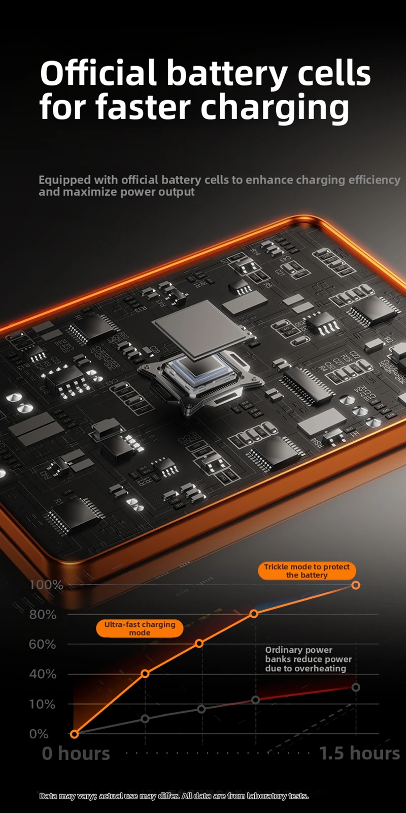 Xiaomi 2026 جديد 10000mAh بنك طاقة لاسلكي مغناطيسي PD20W شاشة عرض رقمية شحن سريع مناسب لأجهزة Apple Vivo Samsung