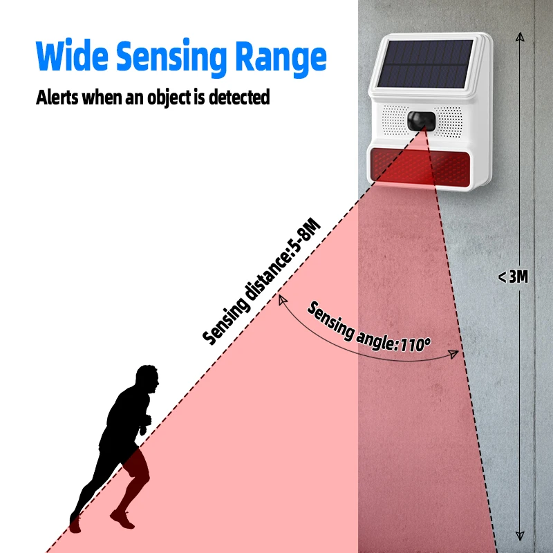 Outdoor Waterproof TUYA Solar Infrared Sensor WIFI  Smart Home Alarm Pir Sensor Security 120dB Smart Life APP