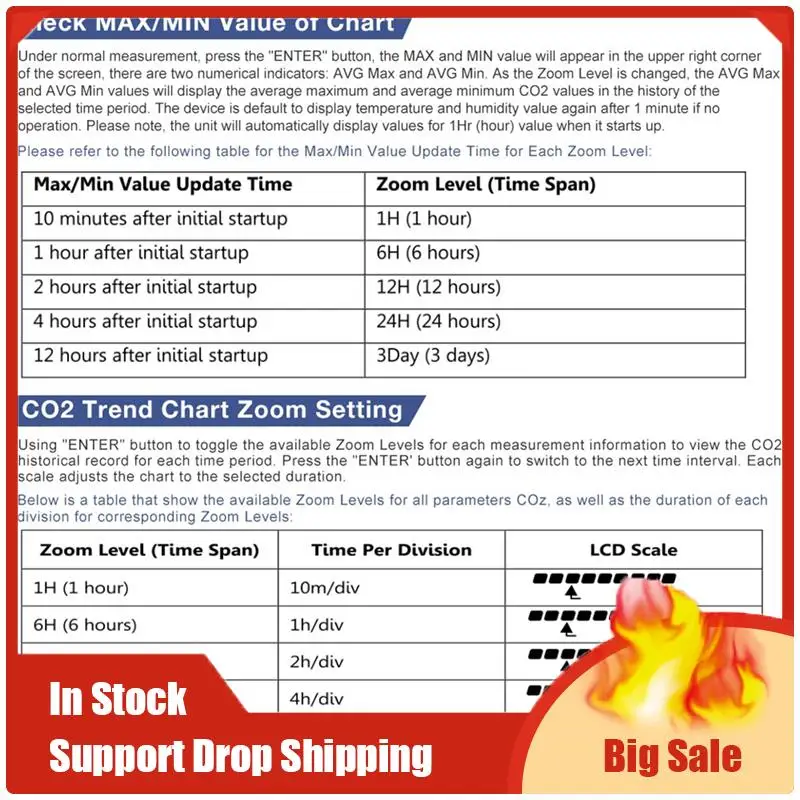 Mejores OFERTAS controlador de dióxido de carbono sonda dividida de un solo canal Monitor de CO2 válvula reductora de presión de CO2 para invernadero enchufe de la UE D