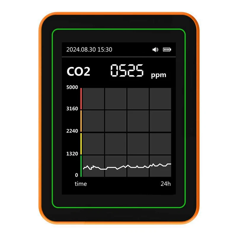 Monitor de calidad del aire 12 en 1, contador de partículas PM2.5 PM10 con alarma, Detector de CO, medidor de CO para el hogar, la Oficina o la escuela