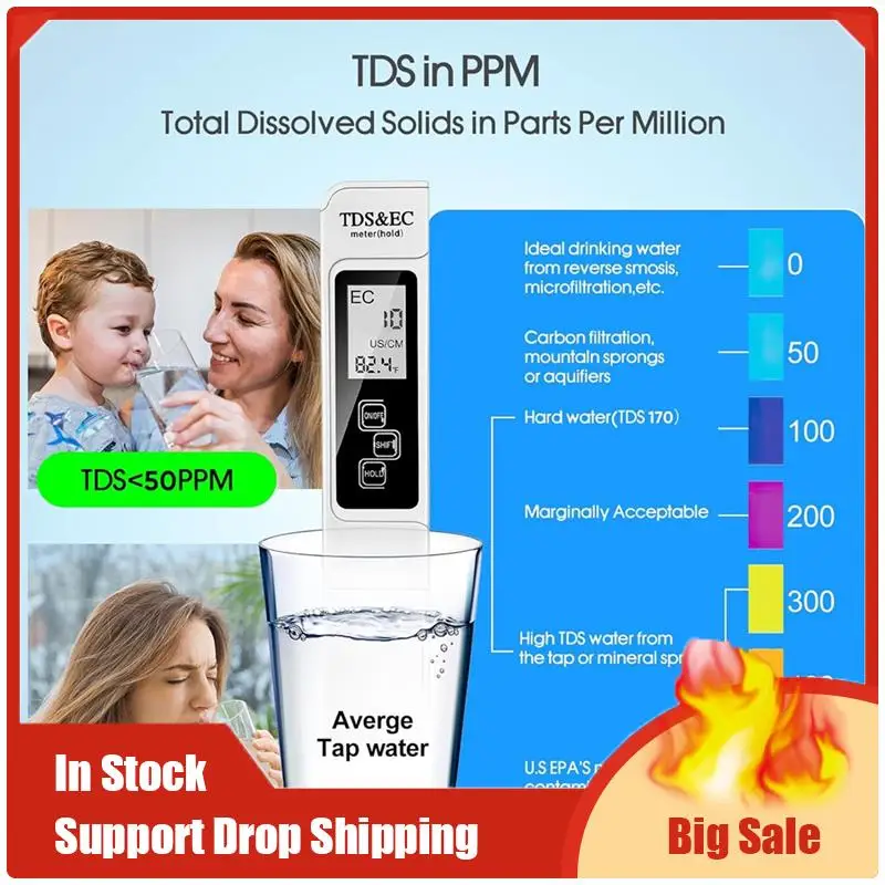 

A70U New Water Testing Kit:TDS Meter,PH Pens,Mineral Content-Accurate, Smart Chip Technology For Hydroponics, Household Drinking