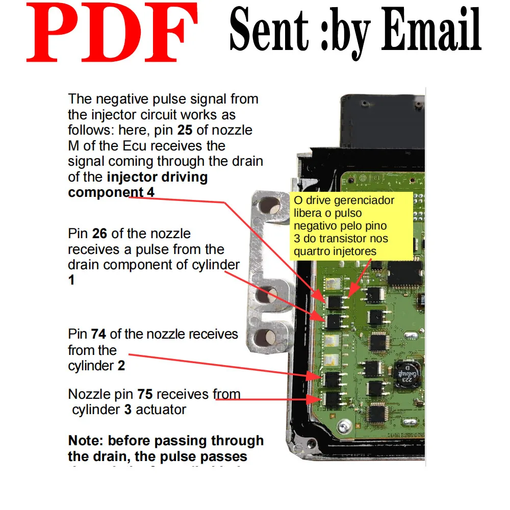 ECU Repair Manual English E-Book ECU Teaching PDF File EPROM TEST Progranmming Car Diagnostic Learn Tools