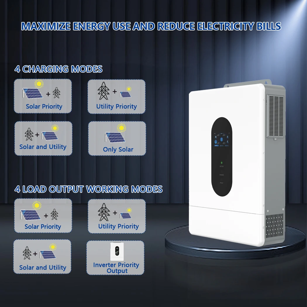 Y&H 12KW Hybrid Solar Inverter 48V Split Phase 120V/240VAC Inverter Parallel Support 6 Units, MPPT 200A Solar Charger PV 500VDC view 6