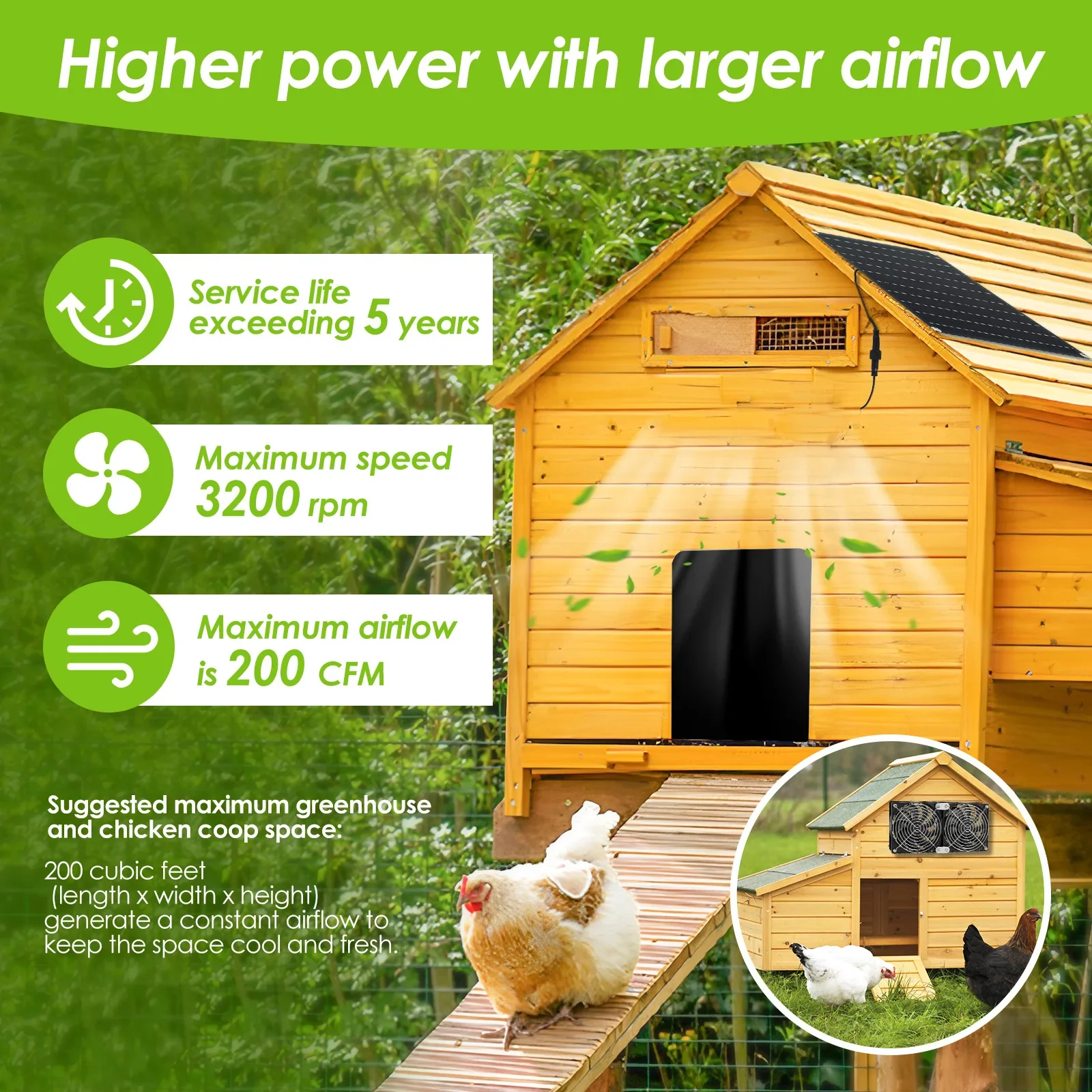 Outdoor Solar Dual Cooling Exhaust Fan Complete Kit 20W Solar Panel Low Noise Long Service Life for Chicken Coop Dog Kennel