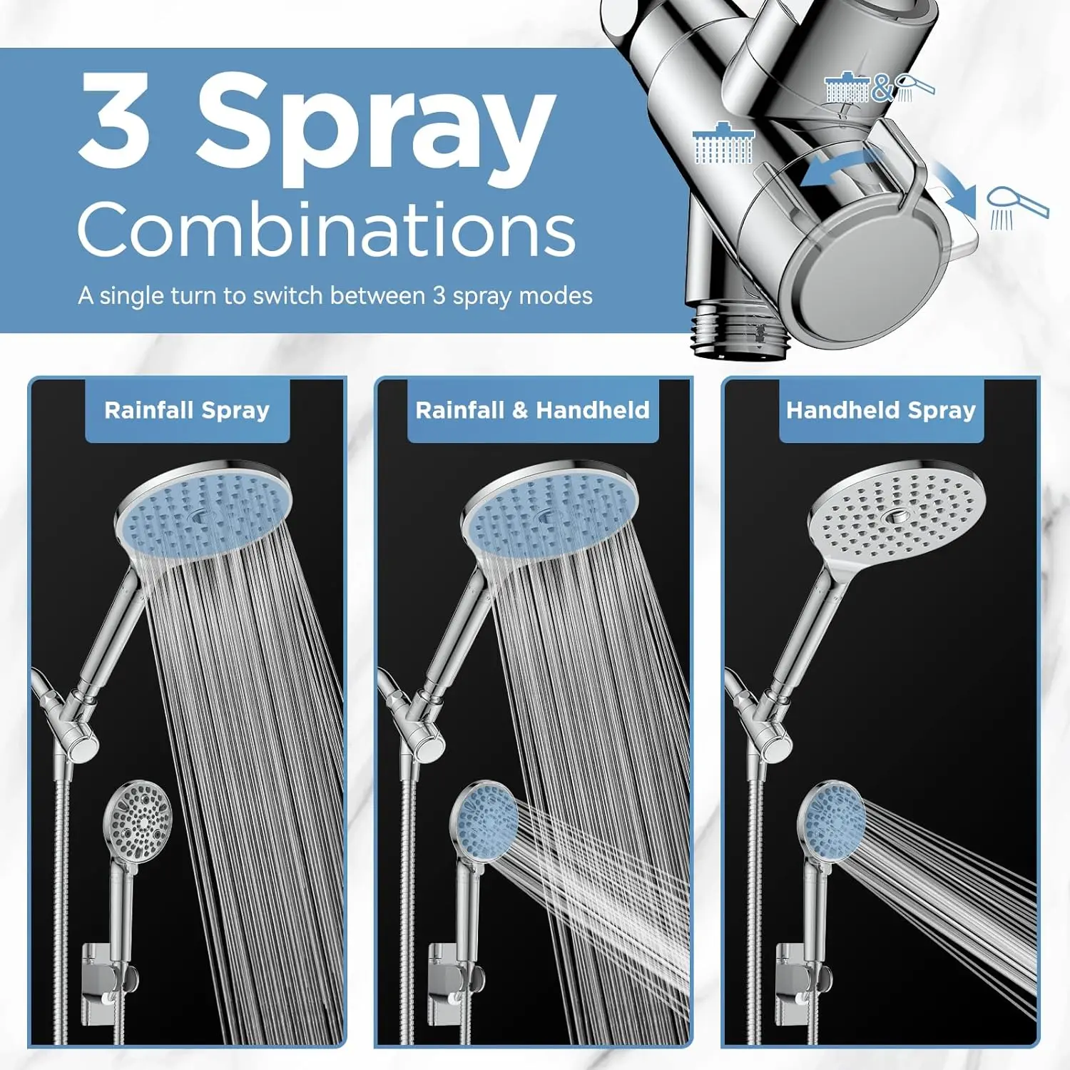 Dual Filtered Shower Head Combo with High Pressure Rain and Handheld Spray for Healthier Skin