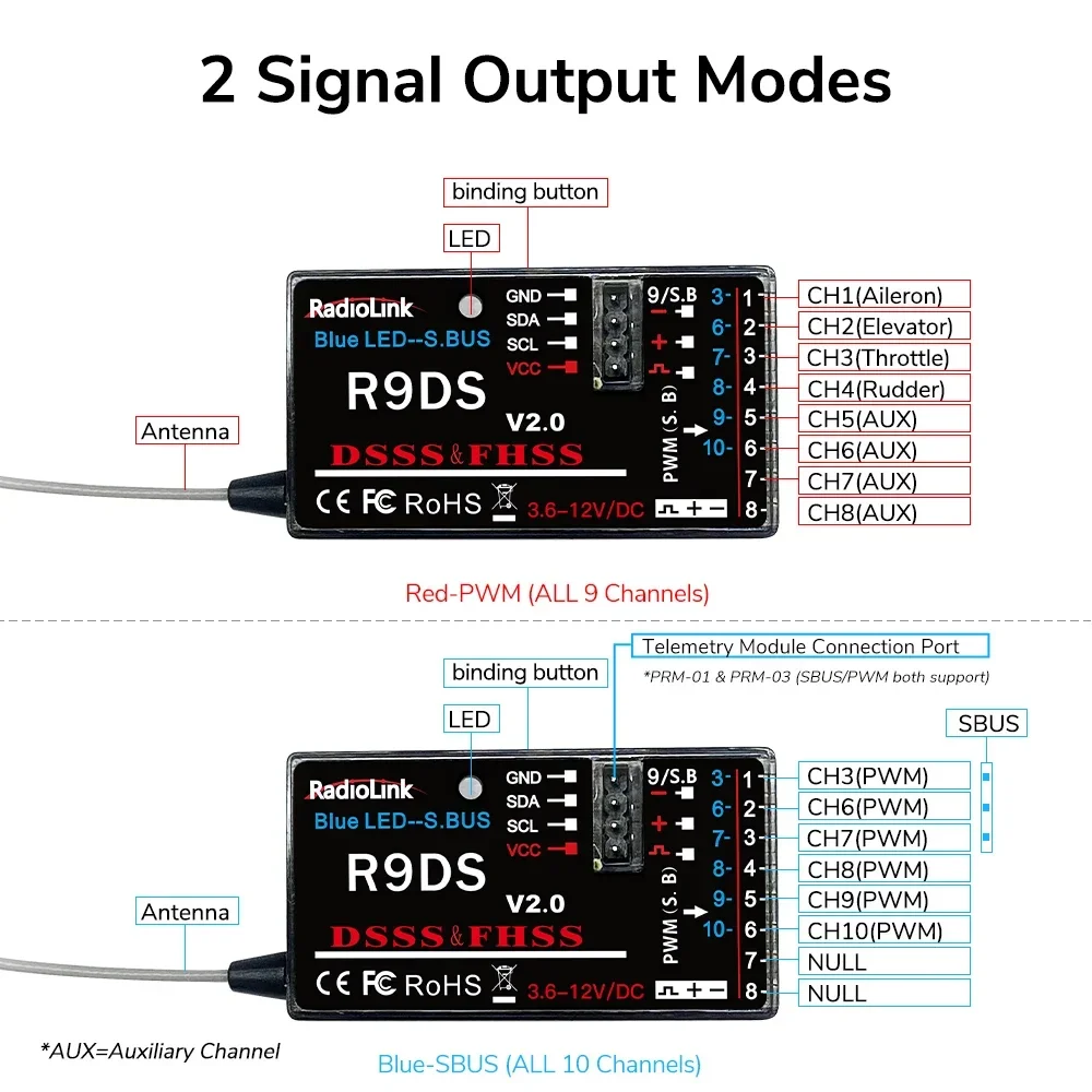 Radiolink R9DS RC Receiver 9 Channels Flight Information Transmission SBUS/PWM/PPM Signal Compatible with AT9 AT9S AT10II AT10