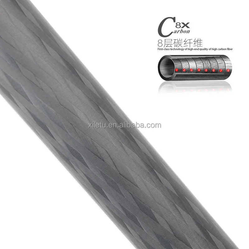 2025 L334C+J2 High … - image