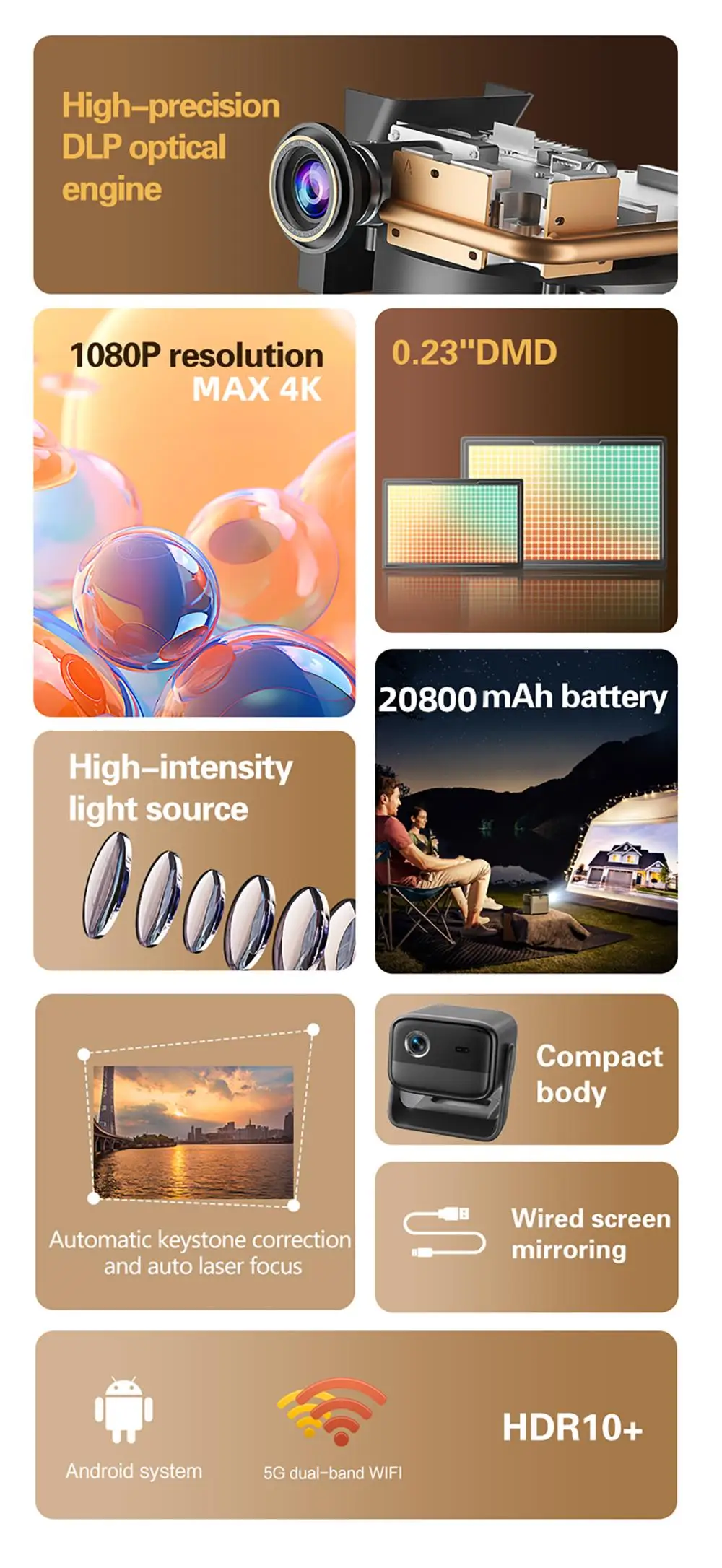 S9 DLP Portable 1080p Projector Android,  RGB LED 3D ToF Battery Smart Android Proyector with Auto Focus Keystone Beamer