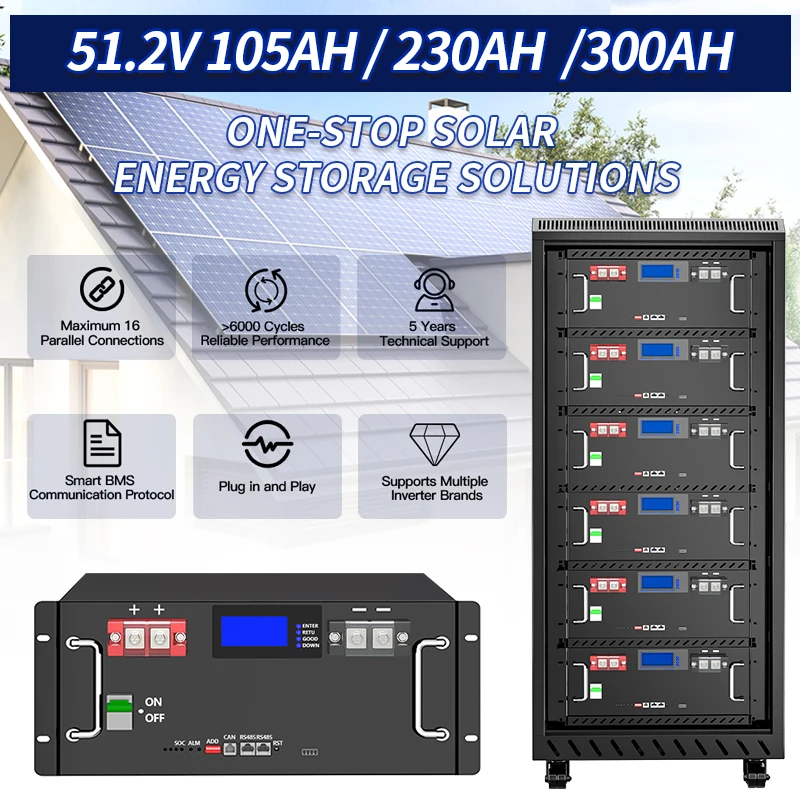 Basengreen 6Kwh 10Kwh 15Kwh 20Kwh 25Kwh 12v 24v 48v 51.2v 50Ah 100Ah 150Ah 200Ah 280Ah 300Ah 400Ah 500Ah Lithium Lifepo4 Battery