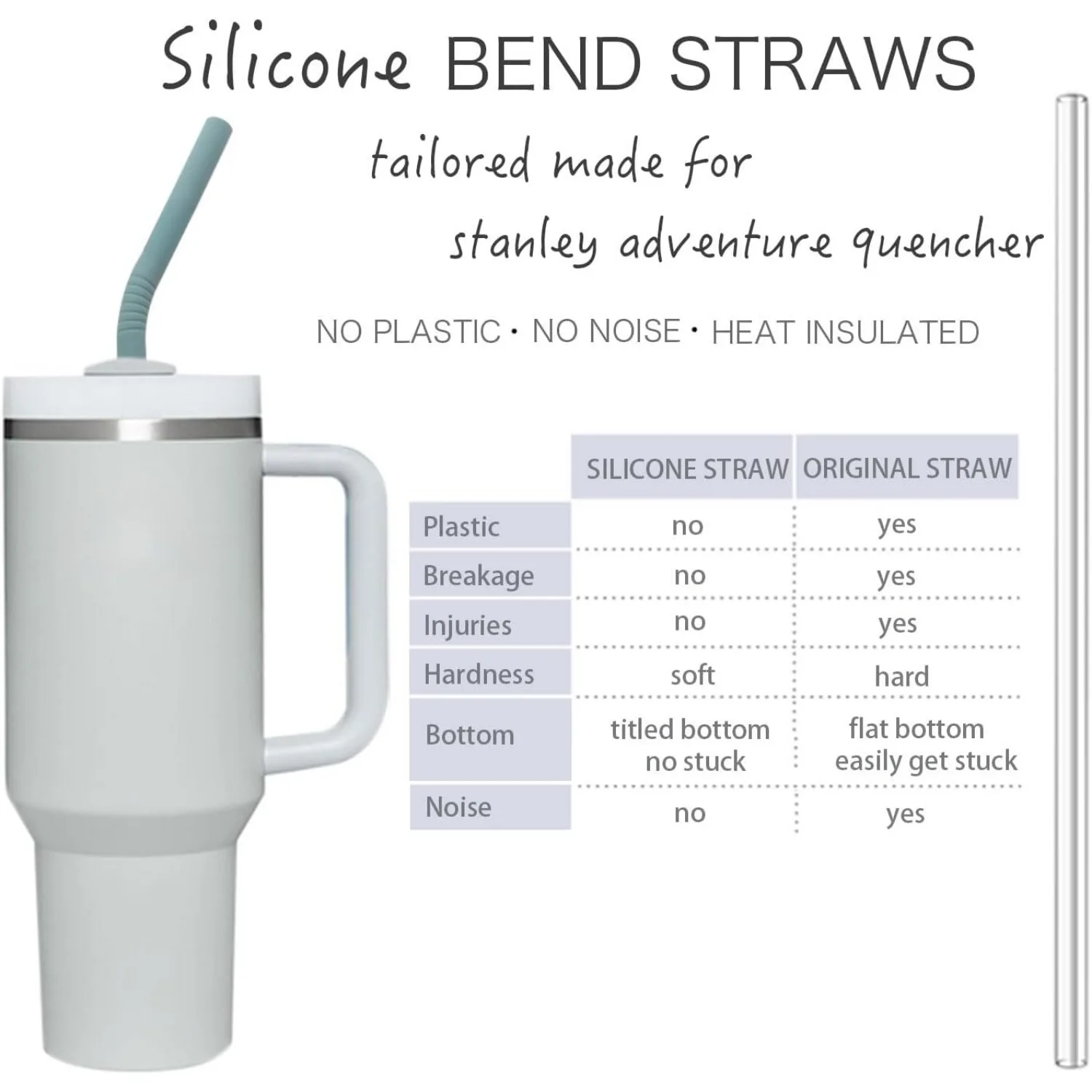 6 Pastel Color 14” Extra Long Silicone Replacement Straw for 40 oz Cup,Drinking Straw for Quencher Tumbler,1Gallon Water Bottle