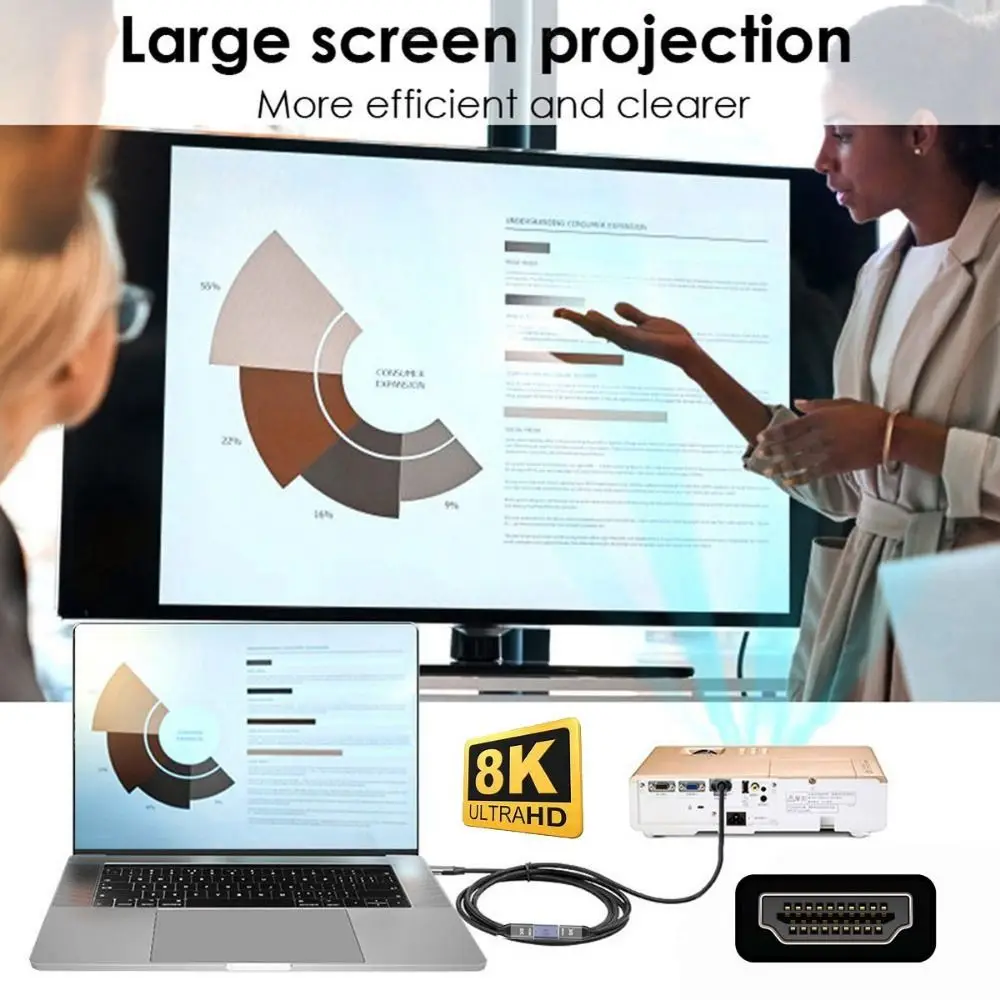 48Gbps HD 2.1 UHD 8K 60HZ HDTV Adapter Converter Mini /Micro HD to HD-compatible
