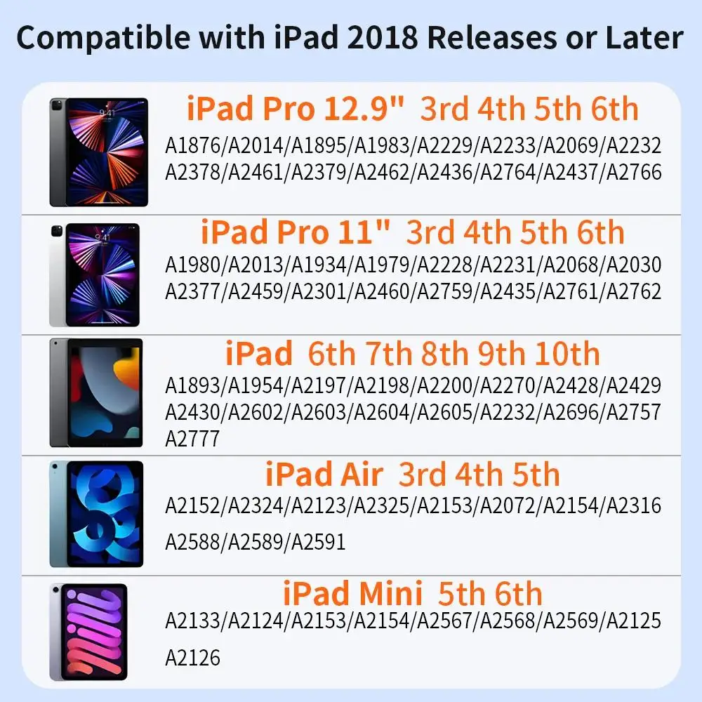 For iPad 10 iPad Pro 11 1-4 Pro 12.9 3-6 air 3 4 5 mini 5 6 For Apple Pencil Stylus Pen iOS Tablet Touch Pen With Power Display