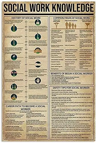 Social Work Knowledge Metal Tin Sign Common Fields Of Social Work Retro Printing Poster School Club Cafe Bar Bedroom Bathro sign