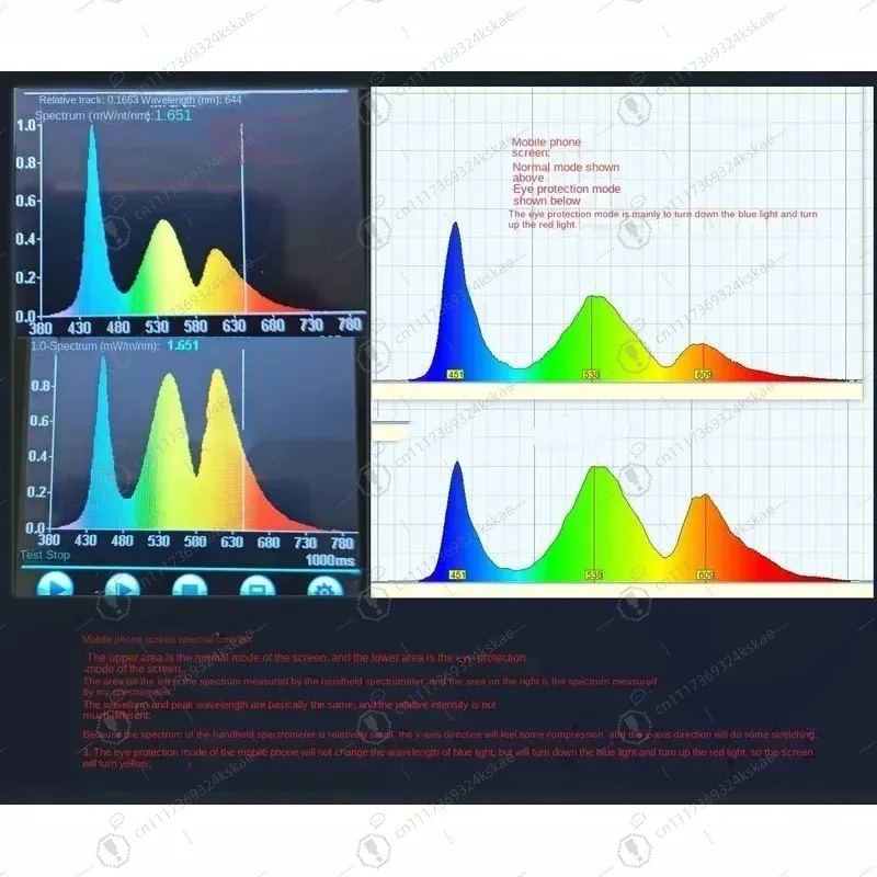Spectrum Analyzer Spectrometer, Blue Light Full‑Range Measuring Instrument for L‑S‑Er Absorption Parameter Testing