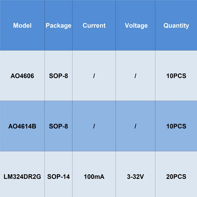SOP8 AO4606 AO4614B AO4614 Complementary Trench MOSFET SOP14 LM324DR2G Quad Operational Amplifier Transistor Bipolar Junction