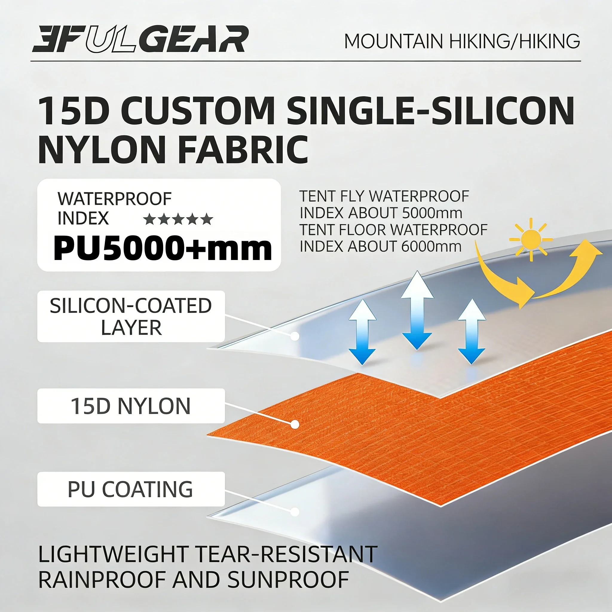 3F UL GEAR 2026 Lanshan 1 Tent Ultralight Outdoor Camping Poleless Tent T-zipper Door Waterproof Trekking Mountaineering view 5