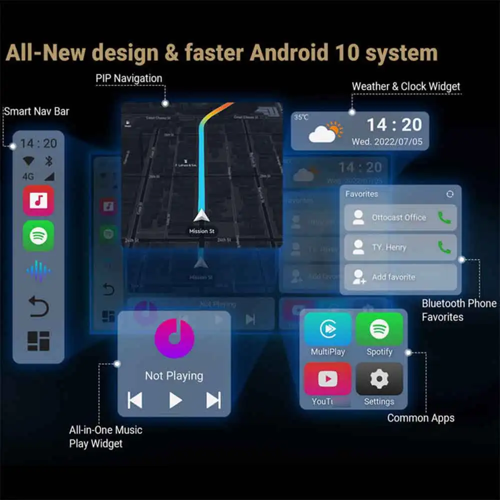 OTTOCAST PICASOU 2 PRO Android AI Box Wireless CarPlay TV Box for HDTV Input Car Accessories for Renault Kia Land Rover LADA